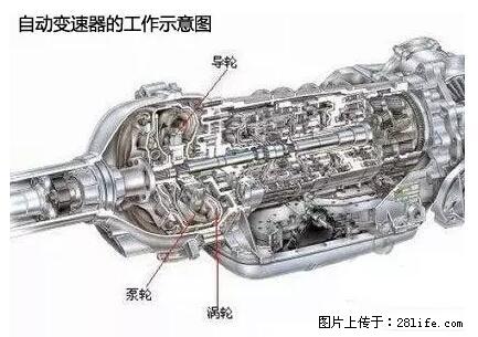 你知道怎么热车和取暖吗？ - 车友部落 - 衡阳生活社区 - 衡阳28生活网 hy.28life.net