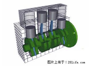 你知道怎么热车和取暖吗？ - 车友部落 - 衡阳生活社区 - 衡阳28生活网 hy.28life.net