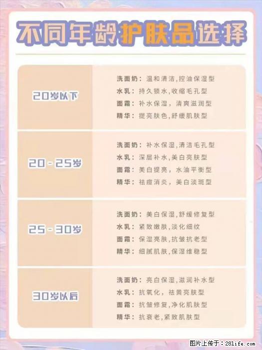 【姬存希】不同年龄，不同护肤的选择，你选对了吗？请爱惜自己！ - 生活日用品 - 居家生活 - 衡阳分类信息 - 衡阳28生活网 hy.28life.net