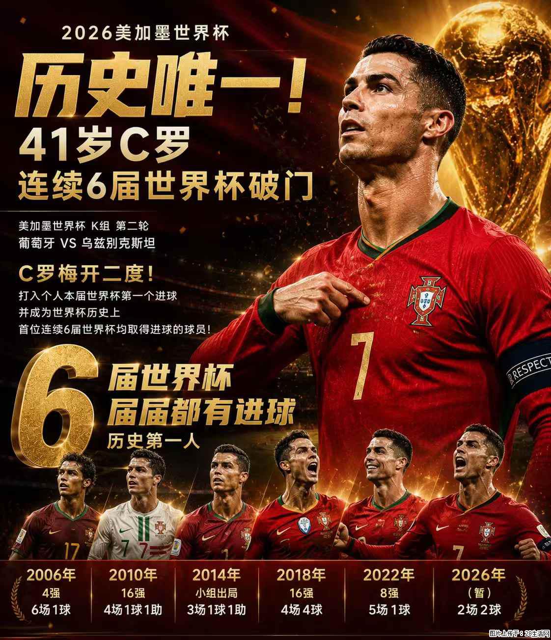 2026美加墨世界杯 历史唯一！41岁C罗 连续6届世界杯破门 - 运动休闲 - 衡阳生活社区 - 衡阳28生活网 hy.28life.net